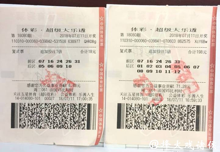 018期郭清晨大乐透预测奖号：前区大小分析