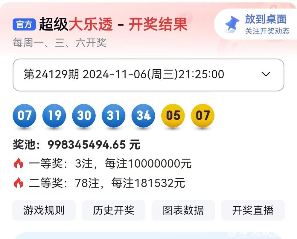 018期樊欣易大乐透预测奖号:后四区综合分析 018期樊欣易大乐透预测奖号:后四区综合分析